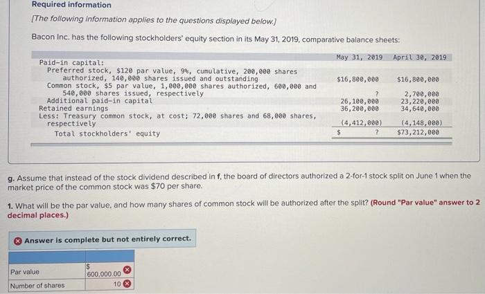 Required Information The Following Information Applies To The Questions Displayed Below Bacon Inc Has The Following 1