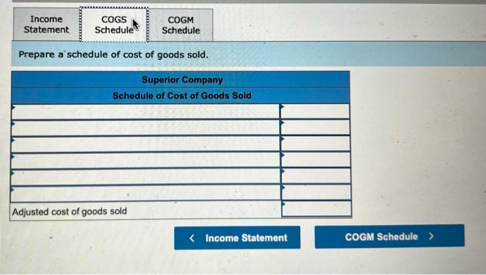 Superior Company Provided The Following Data For The Year Ended December 31 All Raw Materials Are Used In Production As 3