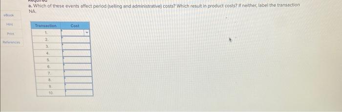 Homework 26 1 7 5 Points Book Ha Pr References The Pet Store Experienced The Following Events For The Year 1 Accounting 2