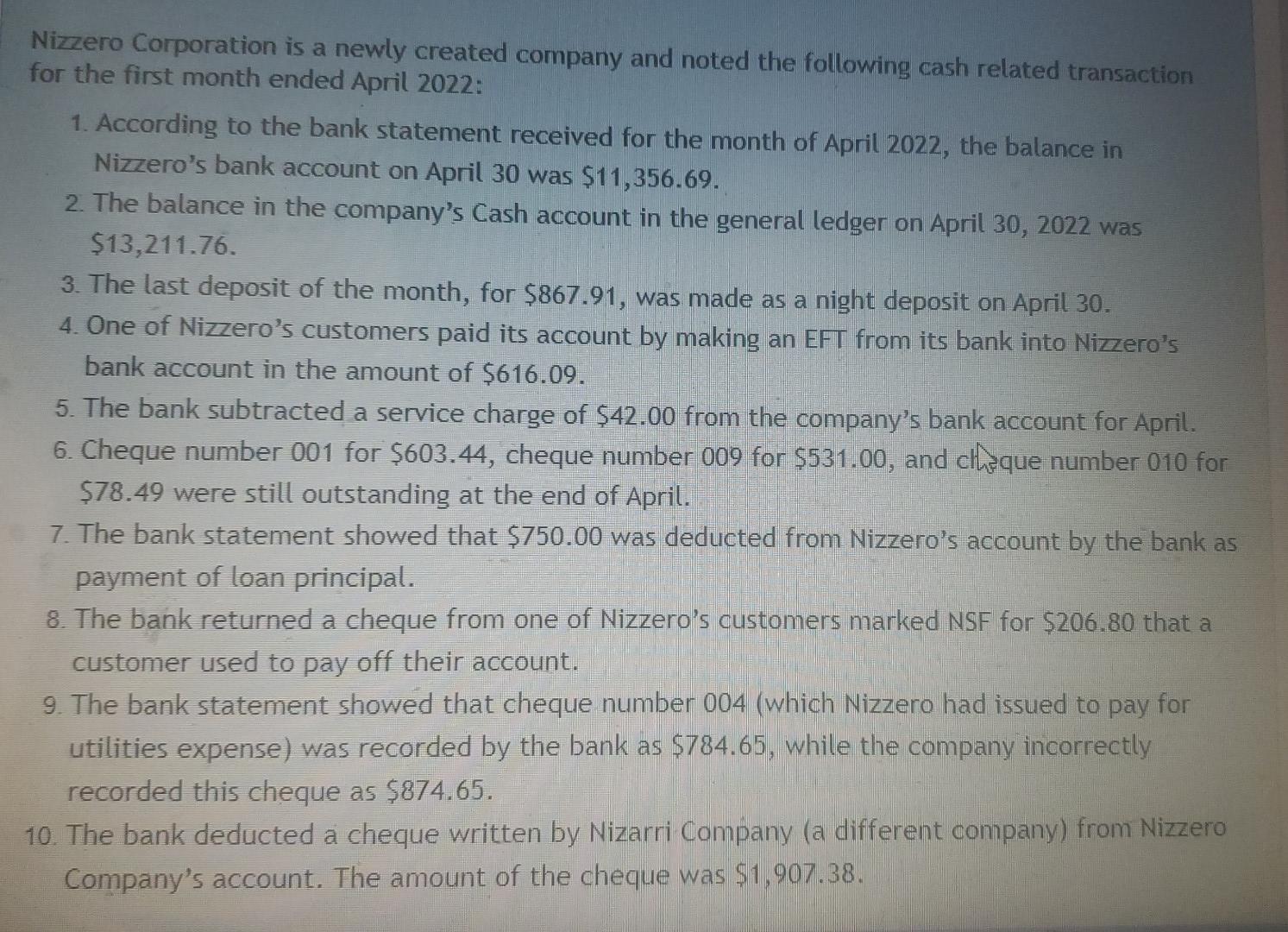 Nizzero Corporation Is A Newly Created Company And Noted The Following Cash Related Transaction For The First Month Ende 1