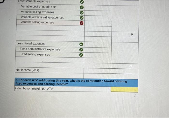 5 Polartx Is A Retailer Of Atvs All Terrain Vehicles And Accessories An Income Statement For Its Consumer Atv Departm 3