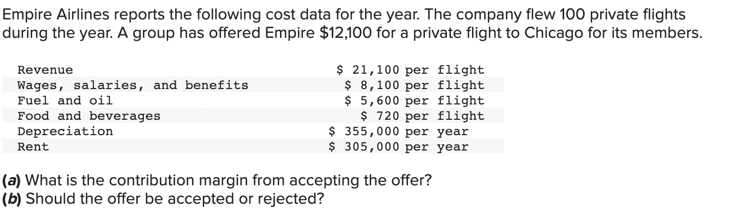 Empire Airlines Reports The Following Cost Data For The Year The Company Flew 100 Private Flights During The Year A Gr 1