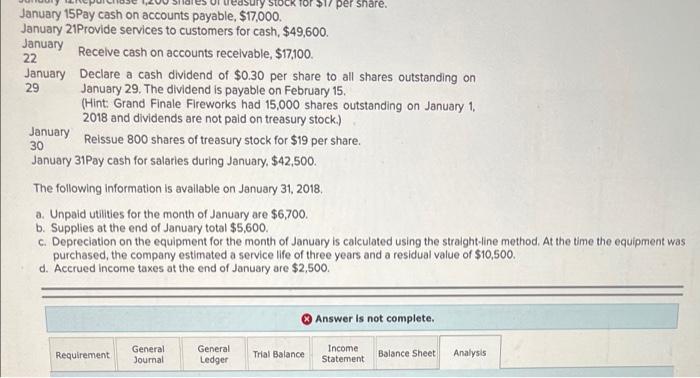 On January 1 2018 The General Ledger Of Grand Finale Fireworks Includes The Following Account Balances Accounts Debit 2
