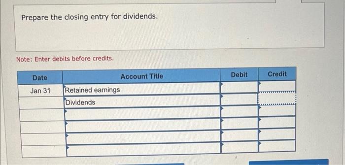 On January 1 2018 The General Ledger Of Grand Finale Fireworks Includes The Following Account Balances Accounts Debit 4