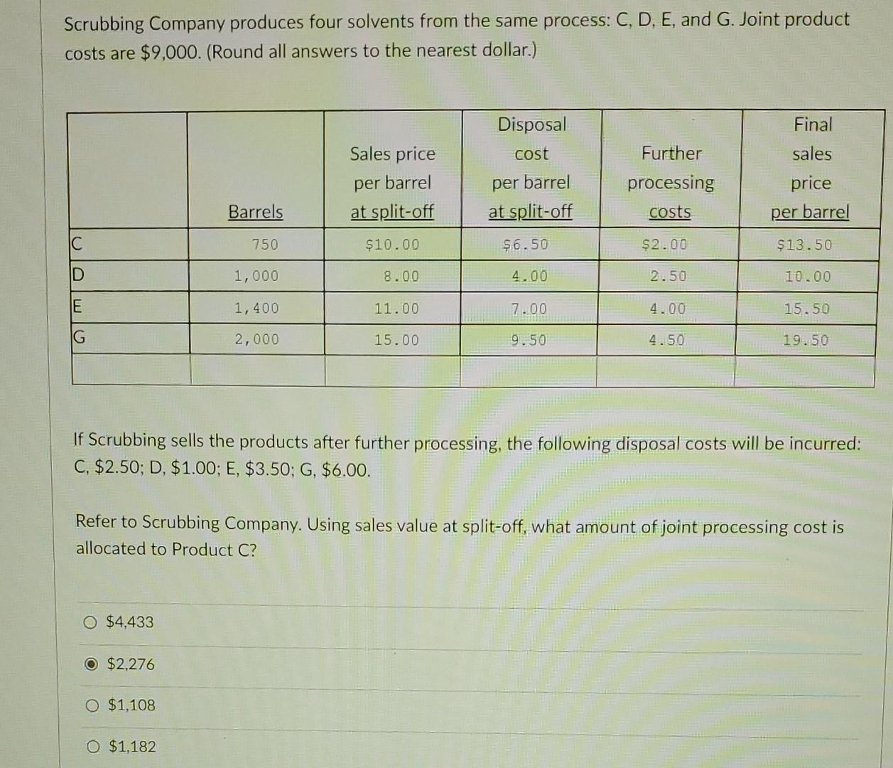 Scrubbing Company Produces Four Solvents From The Same Process C D E And G Joint Product Costs Are 9 000 Round A 1