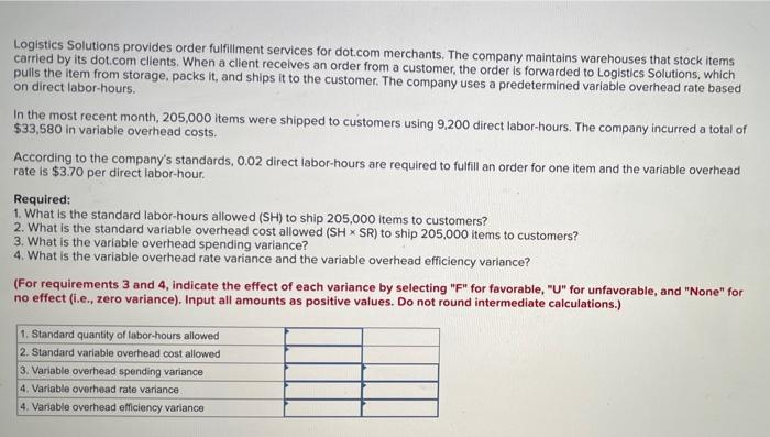 Logistics Solutions Provides Order Fulfillment Services For Dot Com Merchants The Company Maintains Warehouses That Sto 2