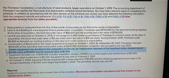 The Thompson Corporation A Manufacturer Of Steel Products Began Operations On October 1 2019 The Accounting Departme 1
