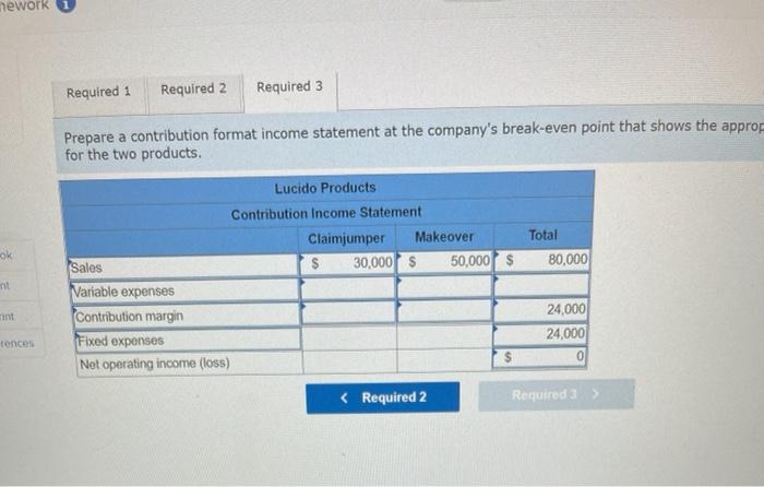 Ates Here On The Favorites Bar Manage Favorites Worki Ces Sales Variable Expenses Contribution Margin Fixed Expenses Ne 2