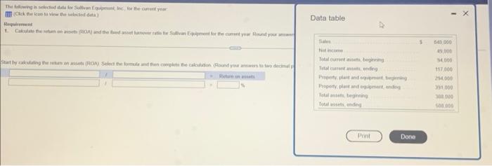 The Following Is Selected Data For Sullivan Equipment Inc For The Current Year Click The Icon To View The Selected 2