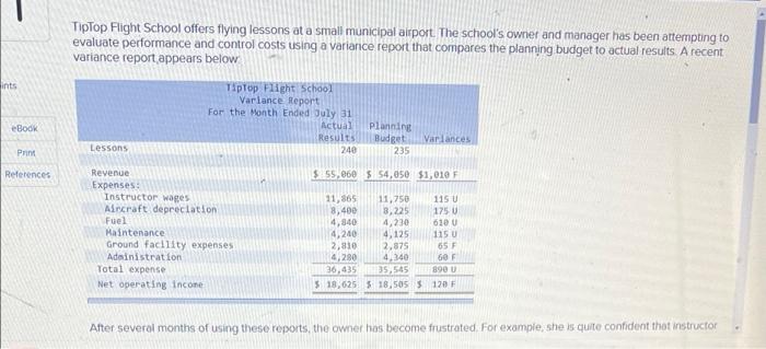 Ints Ebook Print References Tiptop Flight School Offers Flying Lessons At A Small Municipal Airport The School S Owner 1