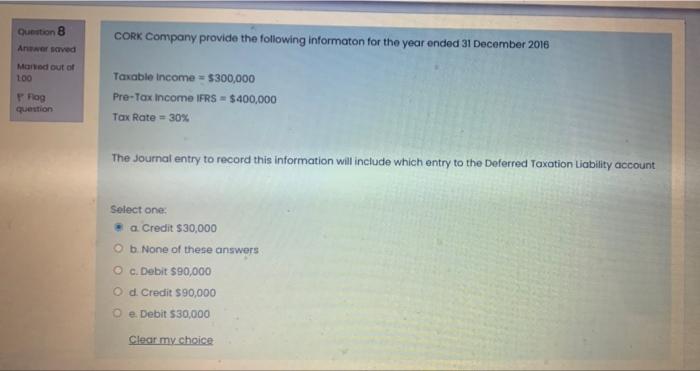 Question 9 Answer Saved Marked Out Of 1 00 Flog Question The Opening Balance On The Deferred Taxation Llability For Clar 2