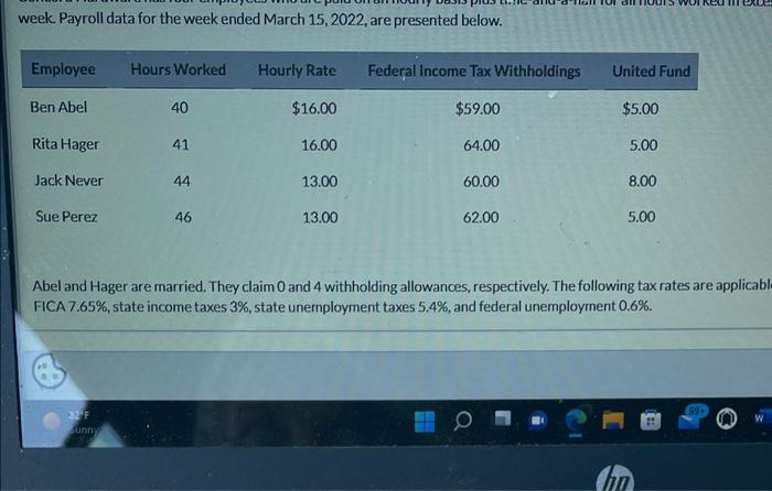 Week Payroll Data For The Week Ended March 15 2022 Are Presented Below Employee Ben Abel Rita Hager Jack Never Sue P 1