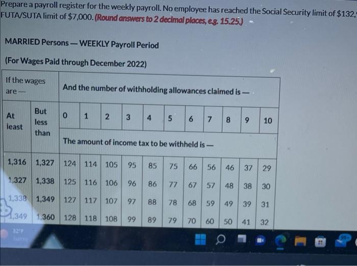 Week Payroll Data For The Week Ended March 15 2022 Are Presented Below Employee Ben Abel Rita Hager Jack Never Sue P 2
