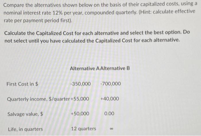 Compare The Alternatives Shown Below On The Basis Of Their Capitalized Costs Using Nominal Interest Rate 12 Per Year 1