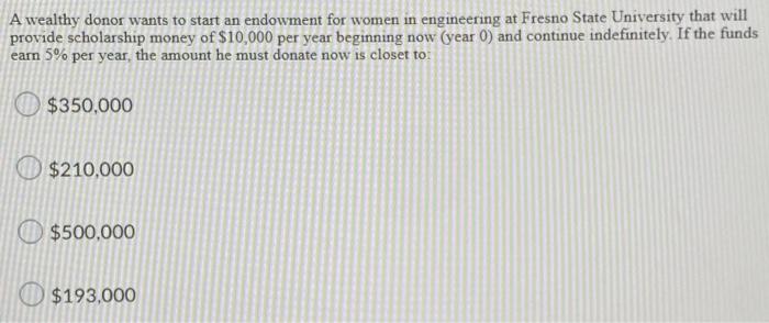 A Wealthy Donor Wants To Start An Endowment For Women In Engineering At Fresno State University That Will Provide Schola 1