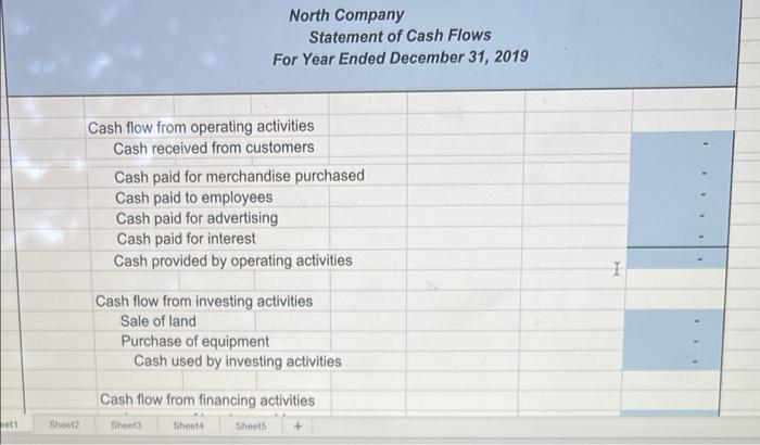 P12 7a Statement Of Cash Flows Direct Method Refer To The Data Given For The North Company In Problem P12 2a Require 5