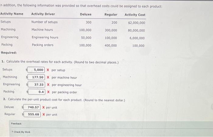 Activity Rates And Activity Based Product Costing Hammer Company Produces A Variety Of Electronic Equipment One Of Its 2