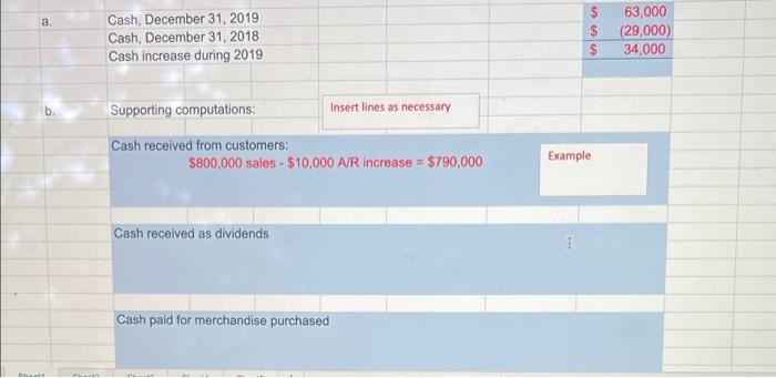 Piz 9a Statement Of Cash Flows Direct Method Refer To The Data Given For The Sky Company In Prob Lem P12 4a Require 2