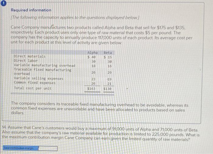 Required Information The Following Information Applies To The Questions Displayed Below Cane Company Manufactures Two 2