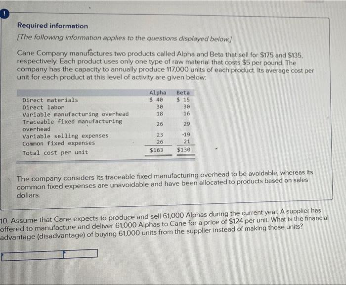 Required Information The Following Information Applies To The Questions Displayed Below Cane Company Manufactures Two 1