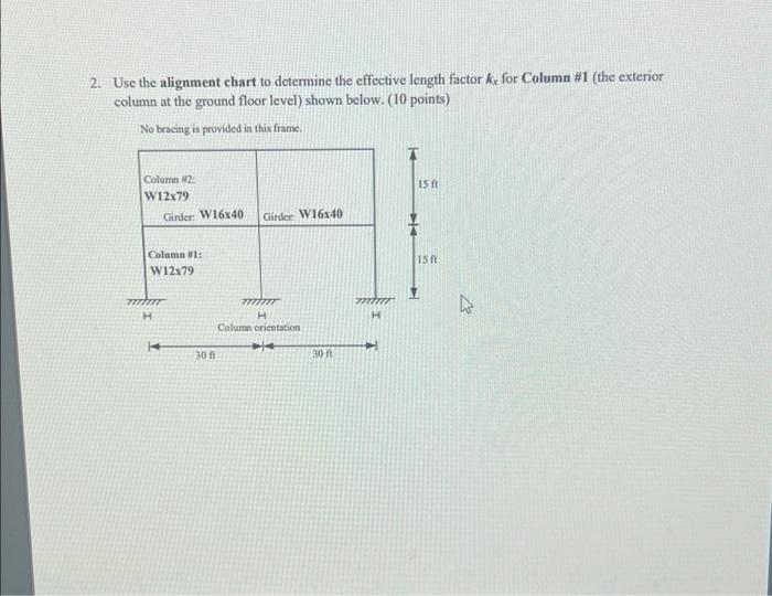 2 Use The Alignment Chart To Determine The Effective Length Factor Kx For Column 1 The Exterior Column At The Ground 1