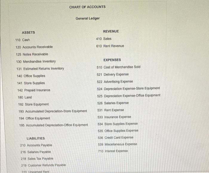 Instructions Journakze The Entries To Record The Following Selected Transactions Refer To The Chart Of Accounts For The 2
