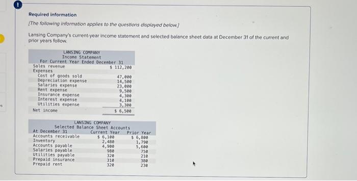 Required Information The Following Information Applies To The Questions Displayed Below Lansing Company S Current Yea 1