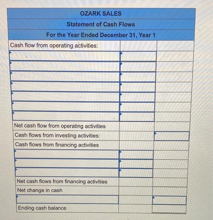 Required Information The Following Information Applies To The Questions Displayed Below The Following Transactions 4