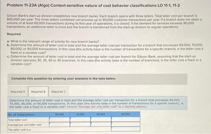 Problem 11 23a Algo Context Sensitive Nature Of Cost Behavior Classifications Lo 11 1 11 2 Gibson Bank S Start Up Div 3