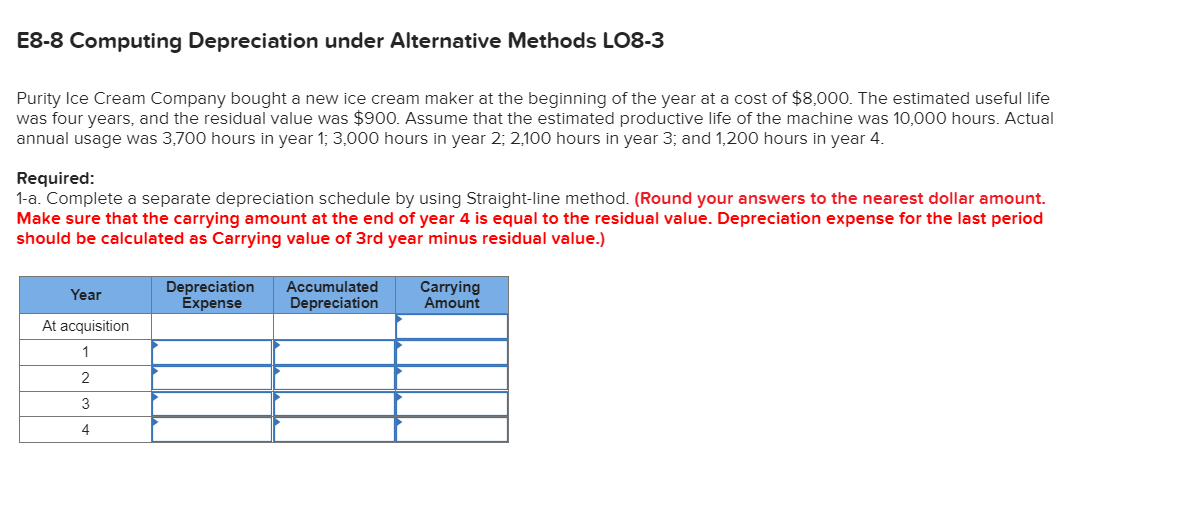 E8 8 Computing Depreciation Under Alternative Methods Lo8 3 Purity Ice Cream Company Bought A New Ice Cream Maker At The 1