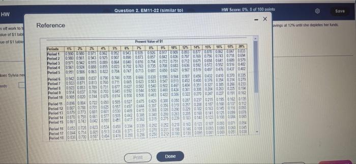 M Gat Princ Of Managerial Accounting Acc 202 Olo2 Homework Module 8 Hw Ya Wants To Take The Next Six Years Off Wok To T 13