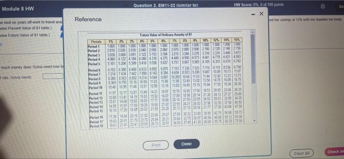 M Gat Princ Of Managerial Accounting Acc 202 Olo2 Homework Module 8 Hw Ya Wants To Take The Next Six Years Off Wok To T 19