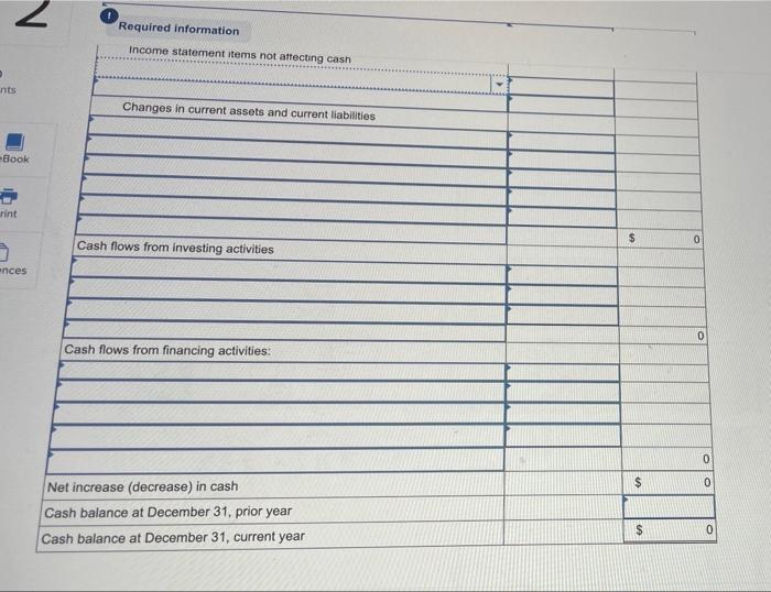 Required Information The Following Information Applies To The Questions Displayed Below Forten Company S Current Year 4