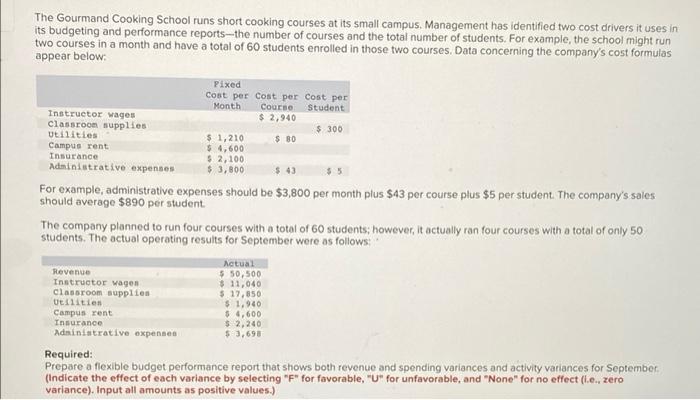 The Gourmand Cooking School Runs Short Cooking Courses At Its Small Campus Management Has Identified Two Cost Drivers I 1