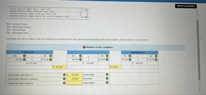 Mosaic Company Applies Overhead Using Machine Nours And Reports The Following Information Actual Machine Hours Used Ah 2