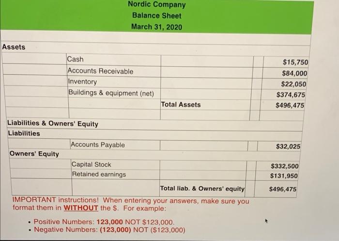 Assets Liabilities Owners Equity Liabilities Owners Equity Cash Accounts Receivable Inventory Buildings Equipmen 1