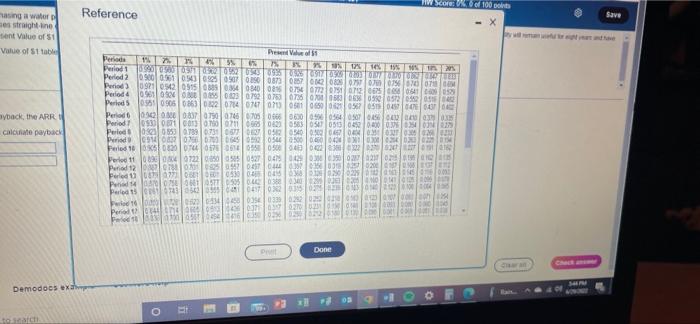 Homework Water Country Is Considering Purchasing A Water Park In Atanta Georgia For 1 920 000 The New Facity Wit Gene 2