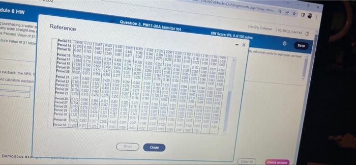 Homework Water Country Is Considering Purchasing A Water Park In Atanta Georgia For 1 920 000 The New Facity Wit Gene 3