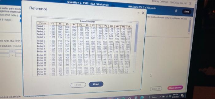Homework Water Country Is Considering Purchasing A Water Park In Atanta Georgia For 1 920 000 The New Facity Wit Gene 4