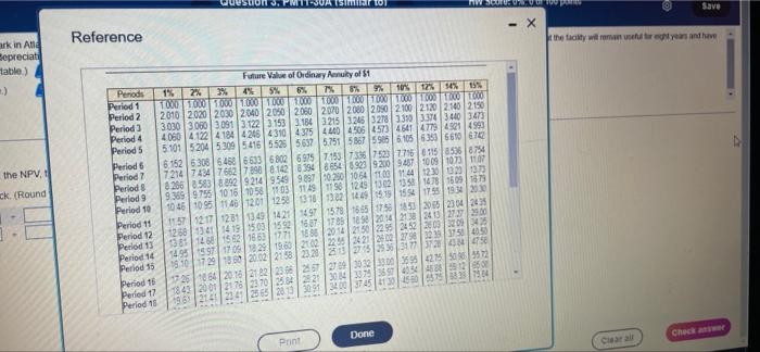 Homework Water Country Is Considering Purchasing A Water Park In Atanta Georgia For 1 920 000 The New Facity Wit Gene 10