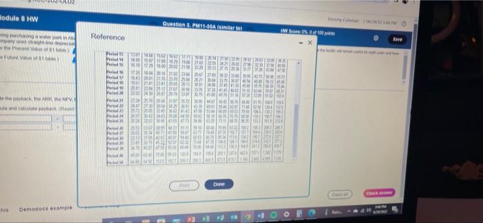 Homework Water Country Is Considering Purchasing A Water Park In Atanta Georgia For 1 920 000 The New Facity Wit Gene 11