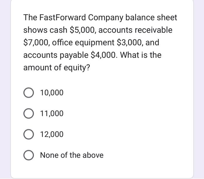 The Fastforward Company Balance Sheet Shows Cash 5 000 Accounts Receivable 7 000 Office Equipment 3 000 And Accoun 1