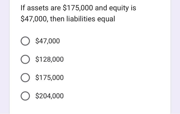 The Fastforward Company Balance Sheet Shows Cash 5 000 Accounts Receivable 7 000 Office Equipment 3 000 And Accoun 12
