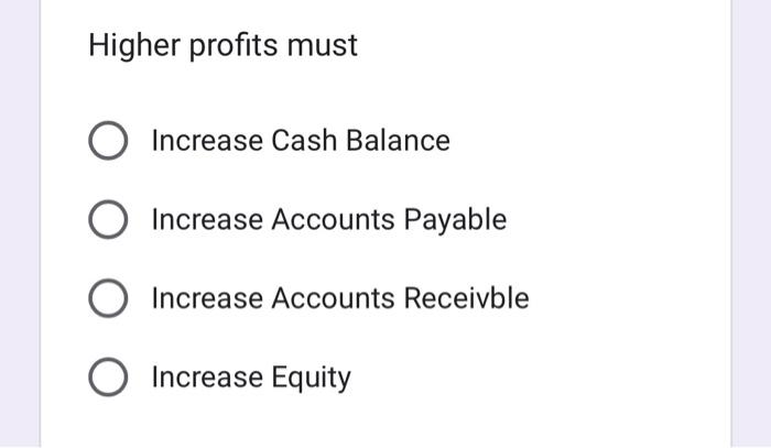 The Fastforward Company Balance Sheet Shows Cash 5 000 Accounts Receivable 7 000 Office Equipment 3 000 And Accoun 15