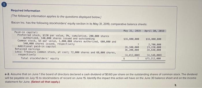Required Information The Following Information Applies To The Questions Displayed Below Bacon Inc Has The Following 1