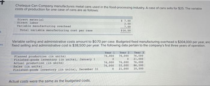 Chataqua Can Company Manufactures Metal Cans Used In The Food Processing Industry A Case Of Cans Sells For 25 The Var 1