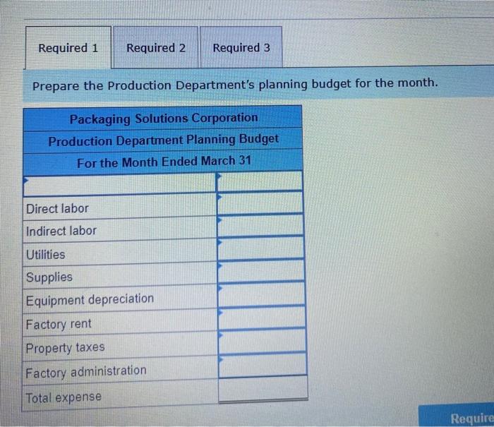 Packaging Solutions Corporation Manufactures And Sells A Wide Variety Of Packaging Products Performance Reports Are Pre 2
