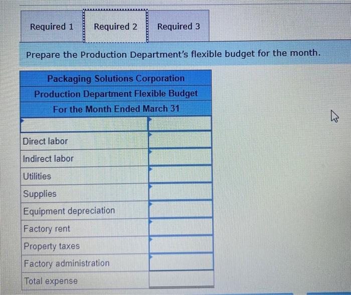 Packaging Solutions Corporation Manufactures And Sells A Wide Variety Of Packaging Products Performance Reports Are Pre 3