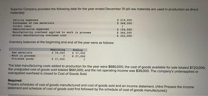 5 Superior Company Provided The Following Data For The Year Ended December 31 All Raw Materials Are Used In Production 1