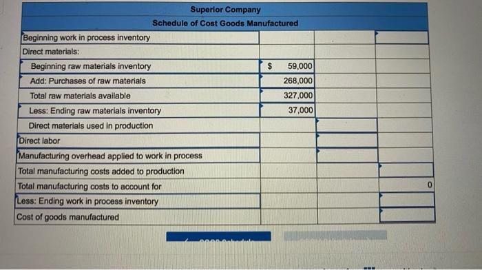 5 Superior Company Provided The Following Data For The Year Ended December 31 All Raw Materials Are Used In Production 4